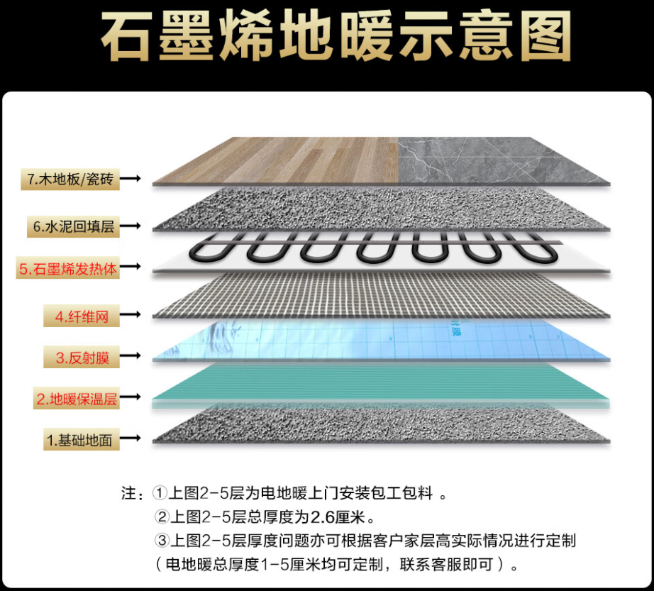 天等县 石墨烯电地暖公司哪家好？施工质量核心标准